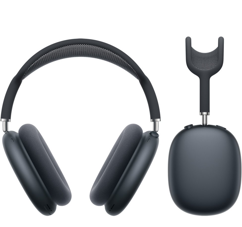 Airpods Max ANC